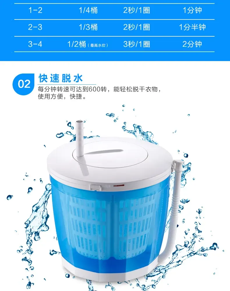 熊猫(panda) 2kg手摇洗衣机台式迷你小型学生宿舍野外旅行饭店洗菜