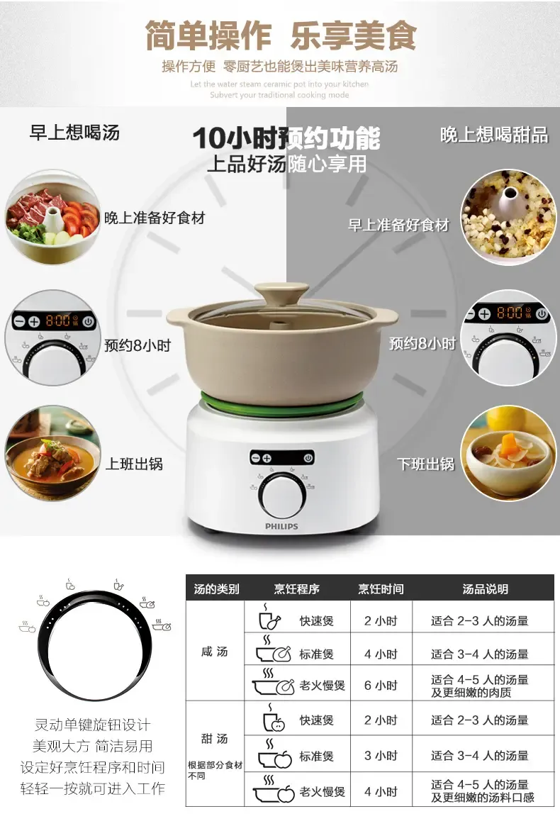 飞利浦(philips)电炖锅 汽锅醇汤煲多功能煲汤养生手工陶锅 hr2210/01