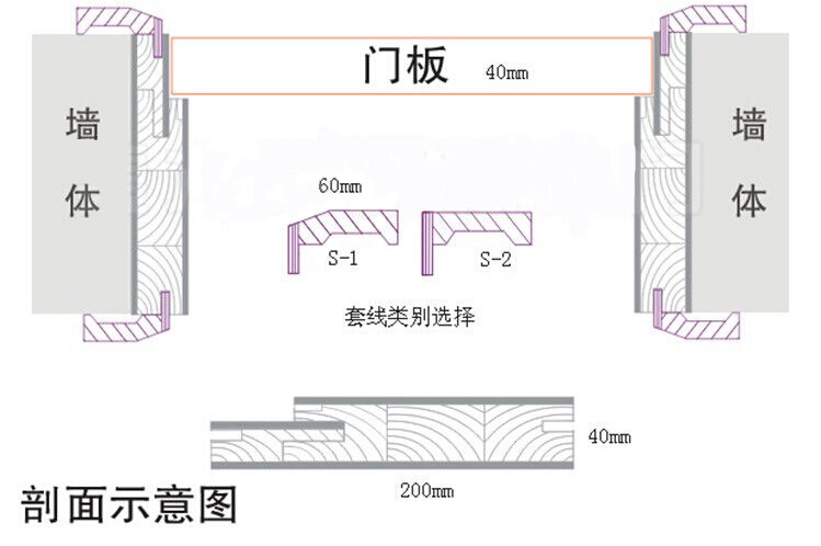 卧室门图片 平面图图片