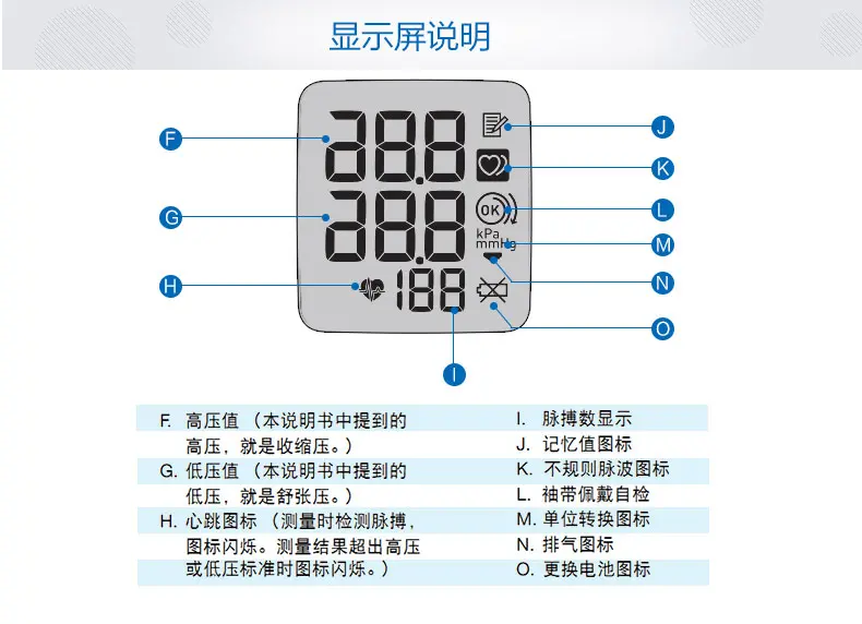 欧姆龙(omron)手腕式电子血压计hem-6121 血压仪家用