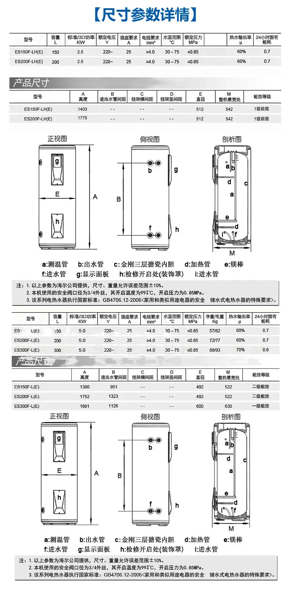 海尔(haier) 电热水器中央供水落地式立式商用恒温电热水器 es150f-lh