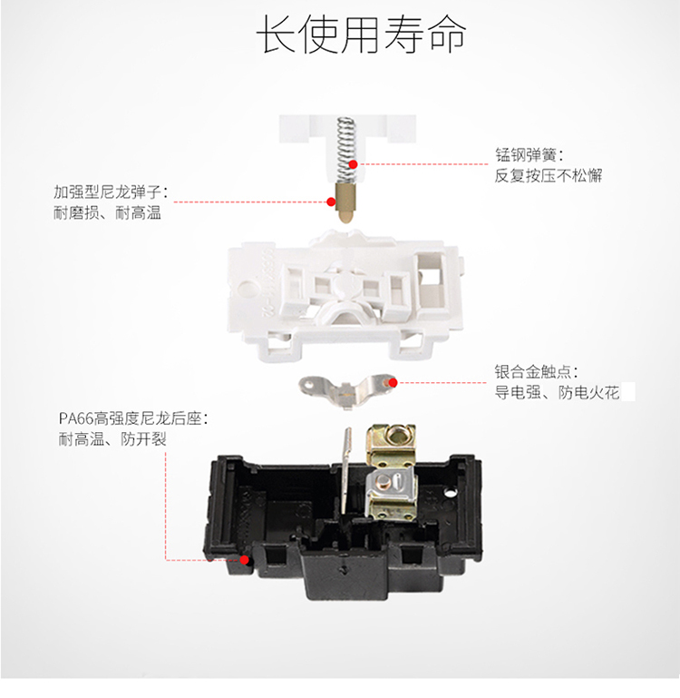 墙壁开关结构图解图片