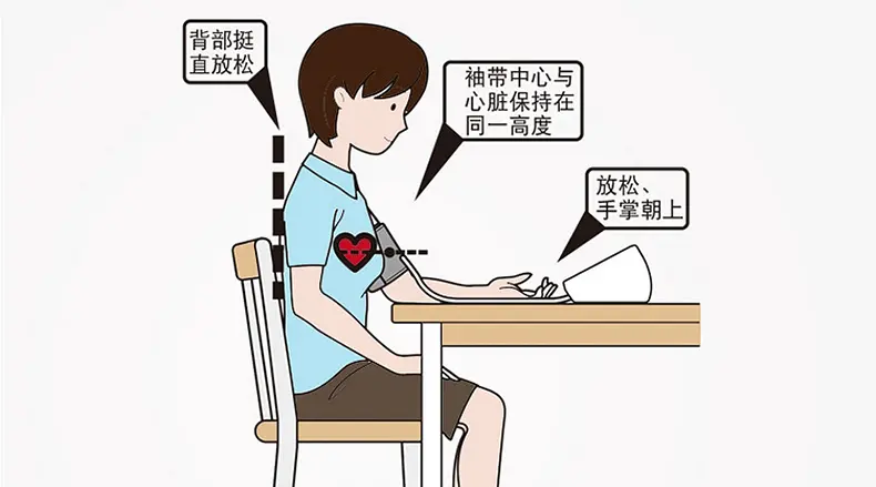 欧姆龙(omron) 欧姆龙hem-7124全自动智能血压测量仪家用 上臂式 电子