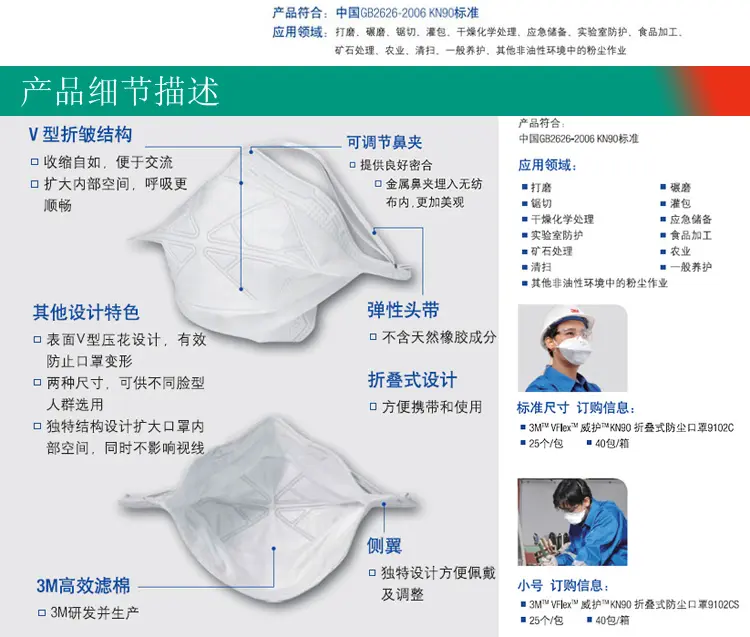 3m威护kn90级折叠式防尘防雾霾口罩 头戴式 9102c防pm2.5整袋25只装