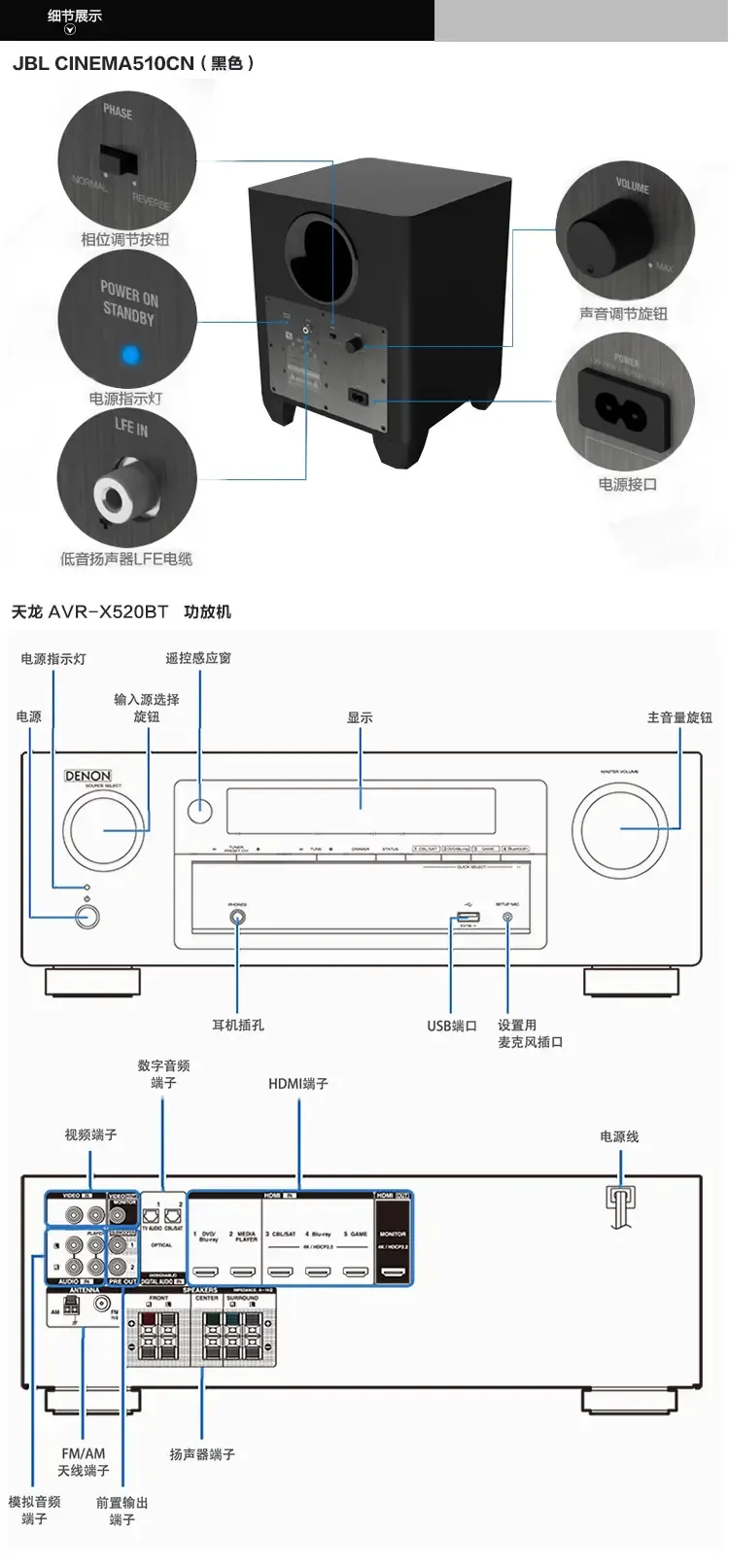 jblcinema510cn天龙avrx520bt