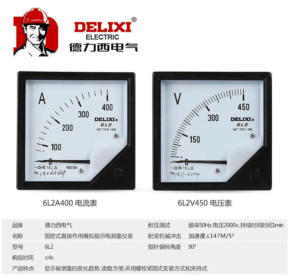 产品说明 型号:电压表 规格: 商品编号:3519539 上架时间:2018-05-03