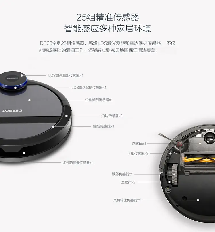 科沃斯(ecovacs) 地寶de33 智能掃地機器人智能規劃家用吸塵器 app