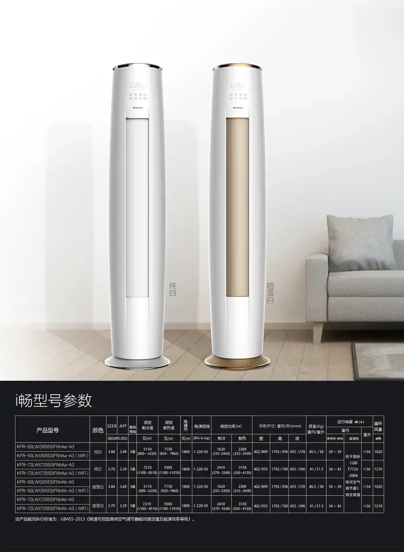 格力(gree) 格力(gree) 独立除湿 有效节能 i畅变频白色圆柱式空调