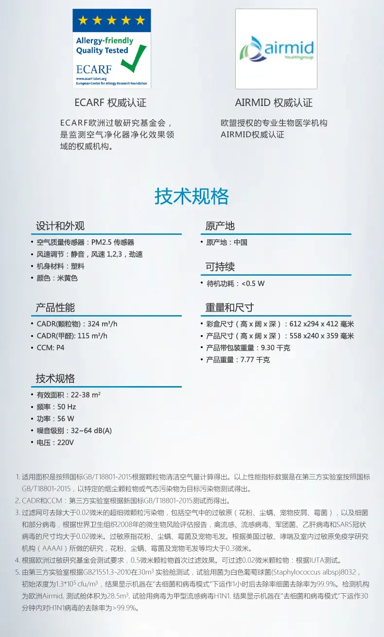 飞利浦(philips)家用空气净化器ac2880卧室去甲醛除雾霾杀菌pm2.