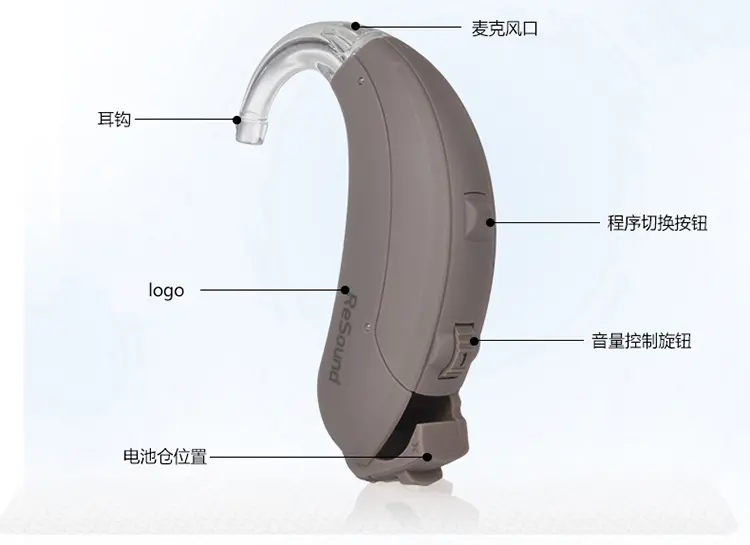 瑞聲達助聽器 ve悅鶯多通道數字編程耳背式助聽器 六通道ve270-dvi