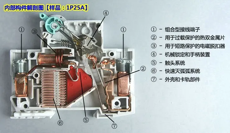西门子断路器西门子空气开关2p63a小型断路器空开 绿色