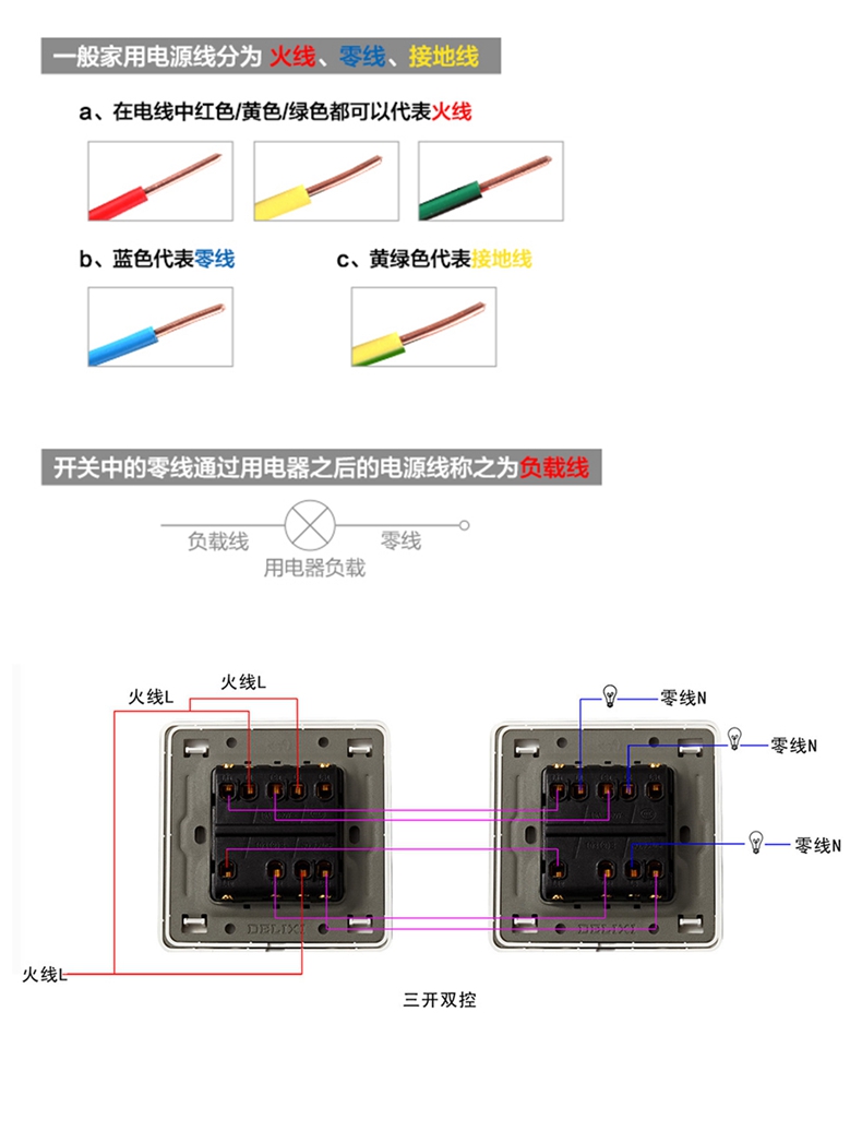 德力西 開關插座 86型拉絲紫三開雙控三聯雙控開關插座面板