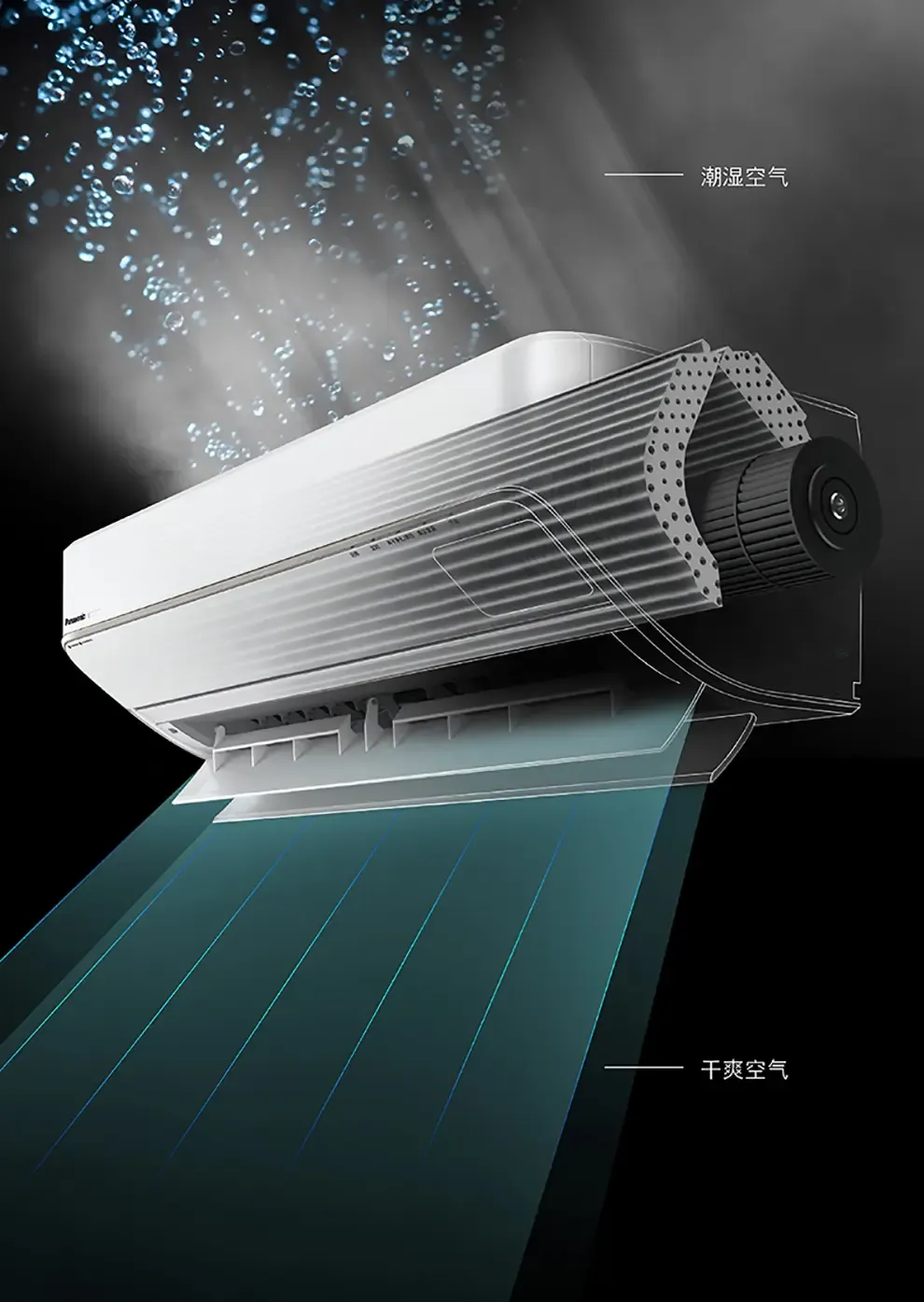 松下(panasonic) 大1.