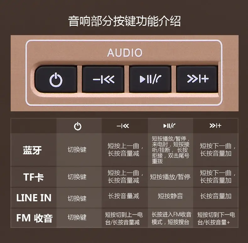 山水(sansui)t20 蓝牙音箱无线便携手机插卡闹钟迷你小音响笔记本电脑