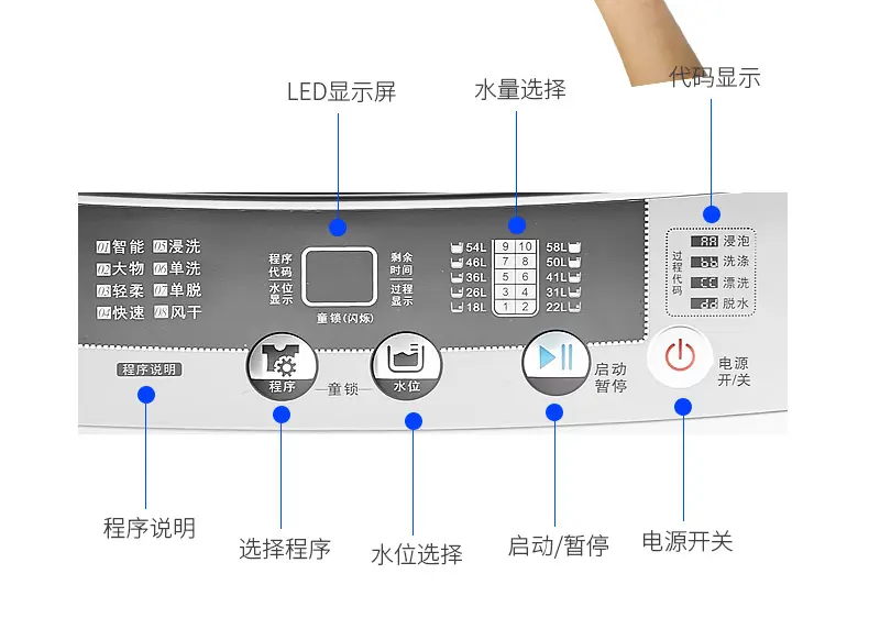 长虹洗衣机xqb80说明书图片