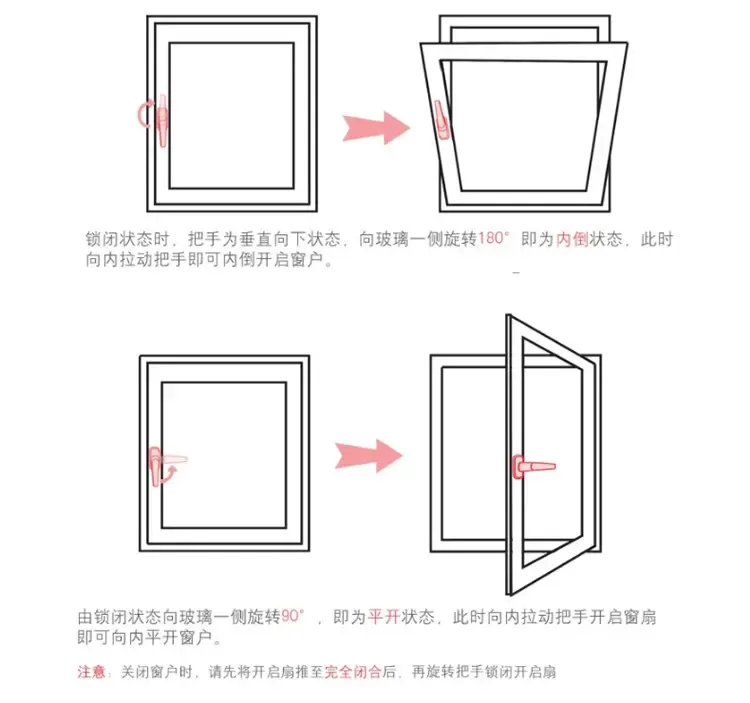 辽宁忠旺断桥铝门窗60 70系列平开隔音封阳台铝包木窗户封阳光房