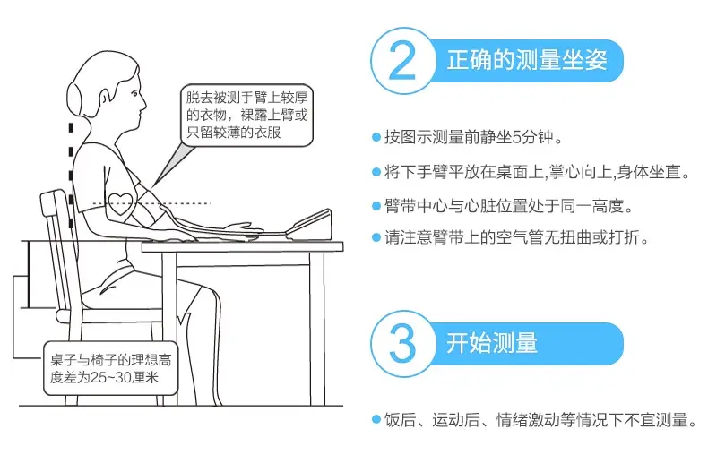 家用老人医用上臂式全自动高精准语音电子量血压计测量仪器测压仪