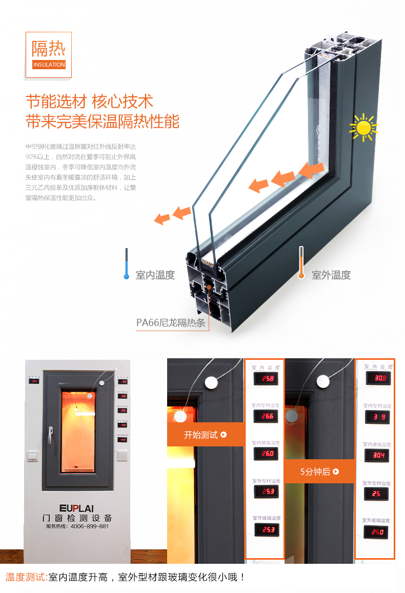 伊博莱65断桥铝门窗封阳台铝合金门窗平开窗上悬密封北京天津廊坊