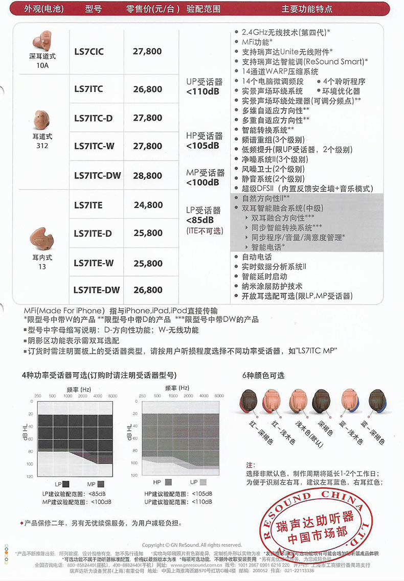 瑞聲達助聽器聆客2代7系列無線隱形老年人耳聾耳背深耳道式定製機