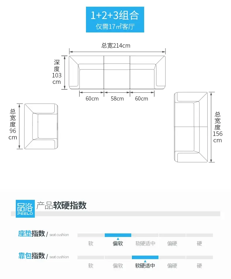 什么是沙发的深度深度是多少才合适?(图1)