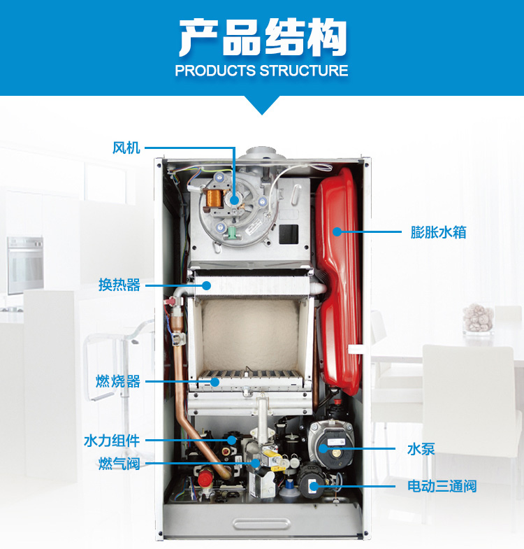 八喜壁挂炉怎么补水图图片