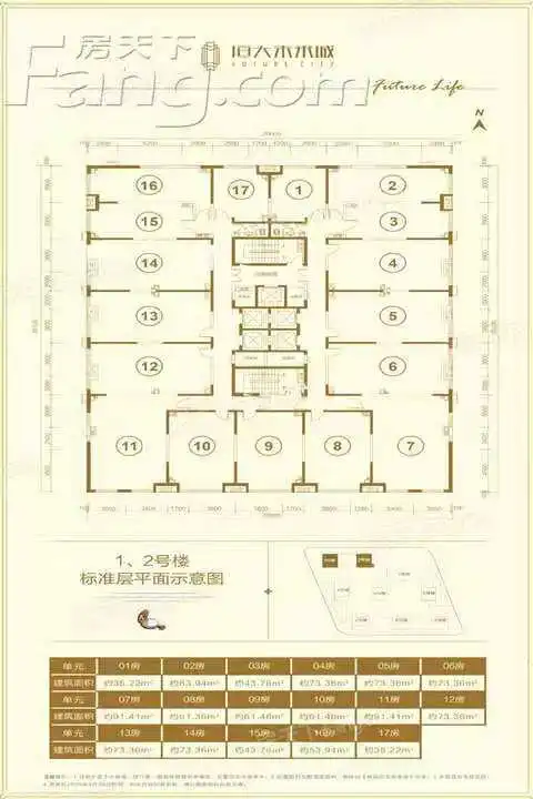 恒大未来城——混搭中的爱意